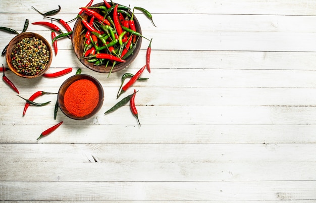 Chili peppers em uma tigela. em uma mesa de madeira branca.