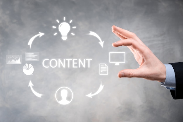 Ciclo de marketing de conteúdo - criação, publicação, distribuição de conteúdo para um público-alvo online e análise.