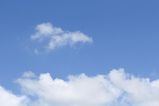 Cielo azul con nubes