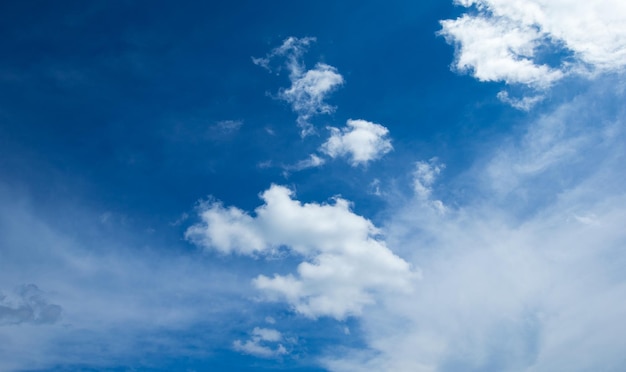 cielo azul con nubes