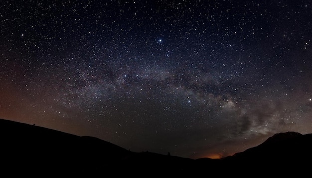 Cielo estrellado con Vía Láctea y silueta de montañas