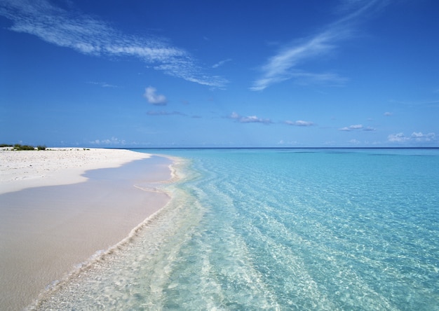 Cielo y Mar Azul Aqua