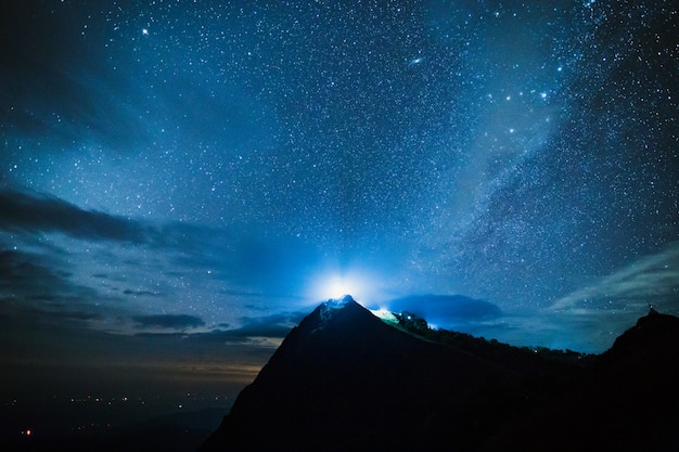 Cielo nocturno azul oscuro con estrella Vía Láctea Fondo de espacio