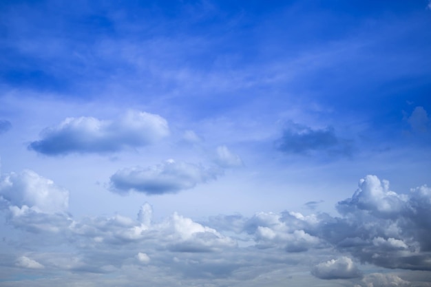 Cielo con nubes