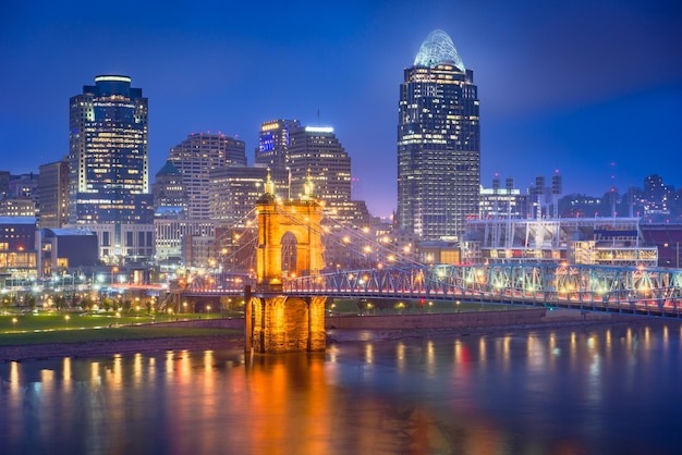 Cincinnati-Ohio-USA-Skyline