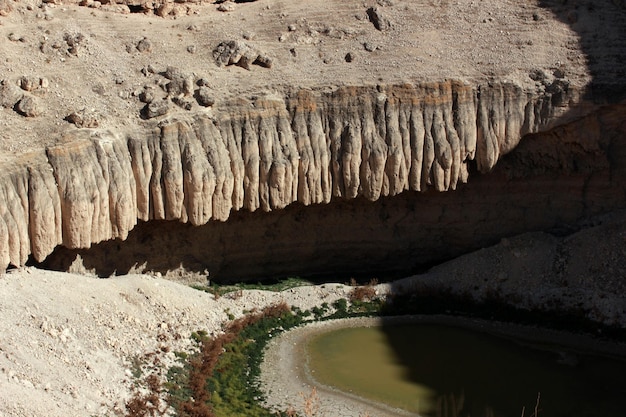 Cirali Sinkhole Obruk