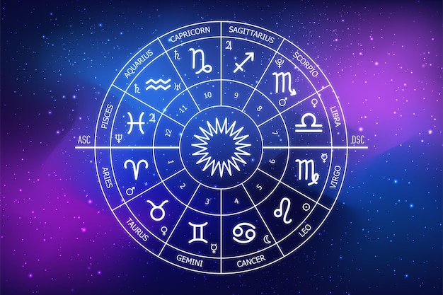 Círculo do zodíaco no fundo do cosmos escuro Astrologia A ciência das estrelas e planetas