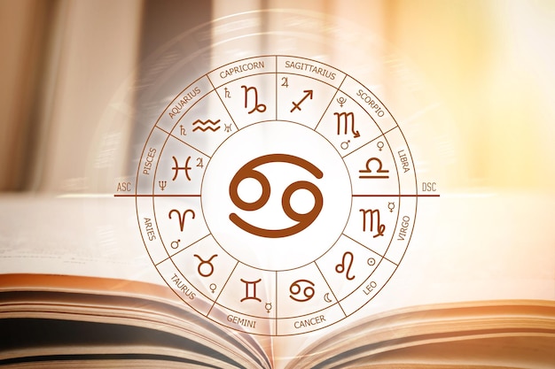 Círculo del zodiaco contra el fondo de un libro abierto con signo de cáncer Pronóstico astrológico
