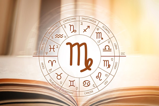 Círculo del zodiaco contra el fondo de un libro abierto con signo virgo Pronóstico astrológico