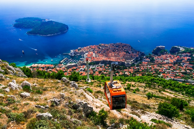 Ciudad de Dubrovnik