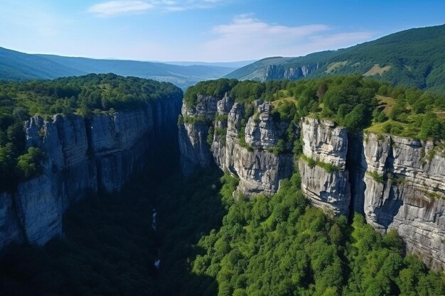 una ciudad es una cordillera y tiene una cascada y una cascada