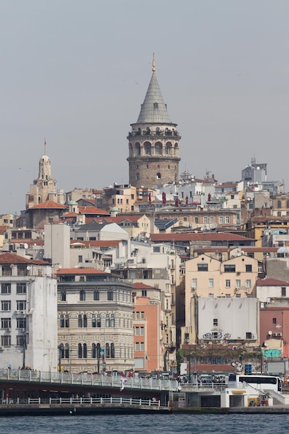 Ciudad de Estambul