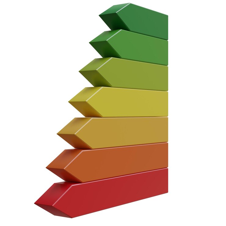 Foto clasificación de gráfico de eficiencia energética flechas de colores fondo blanco aislado