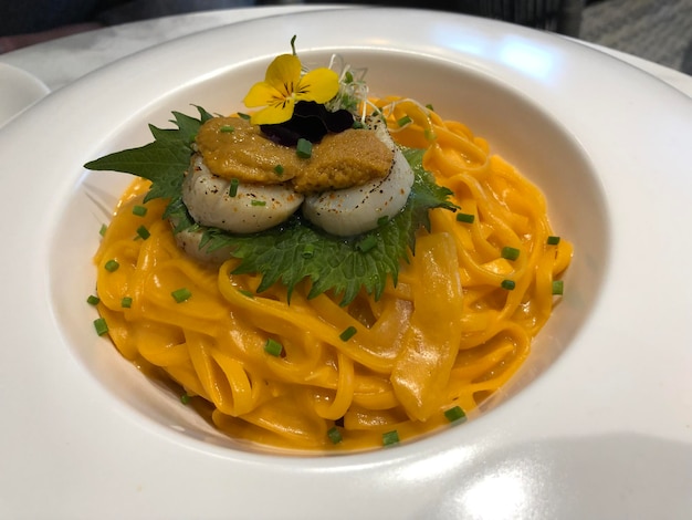 Close-up de alimentos no prato