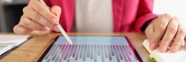 Close-up de mulher sentada à mesa e apontando para a tela do tablet com plano de negócios gráfico