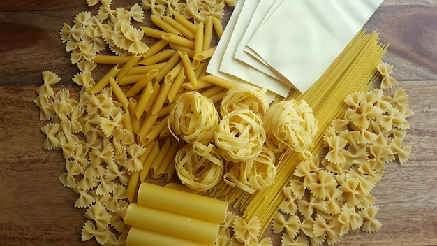Close-up de pão