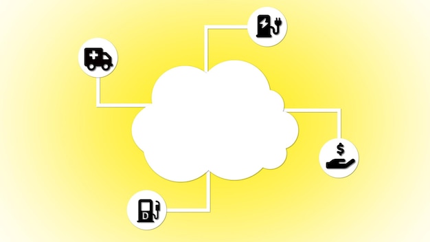 Cloud-Computing-Konzept mit Ikonen für Dollar-Auto auf gelbem Hintergrund