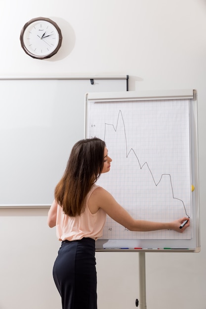 Coach de negócios dá uma lição na faculdade