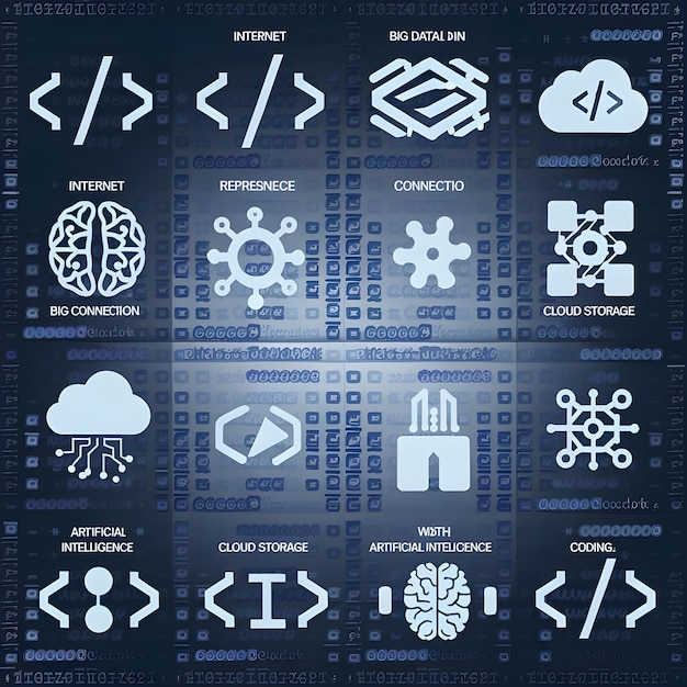 Code Internet und Big Data-Verbindung für Cloud-Speicherung künstliche Intelligenz und Codierung