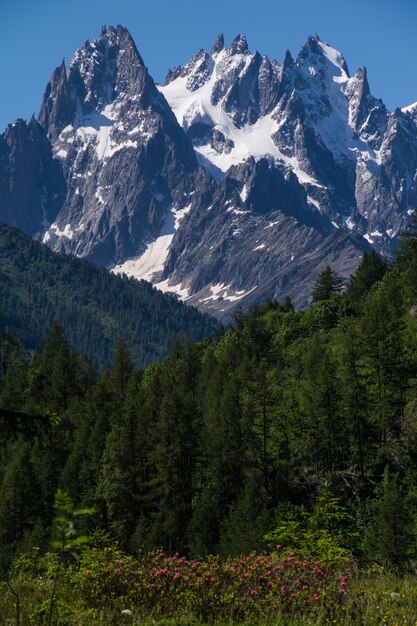 Col des montetschamonixhaute savoiefrance