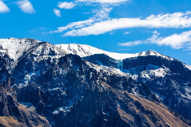 Colca Canyon PeruAmérica do Sul Incas construirão terraços agrícolas com lagoa e penhasco Um dos cânions mais profundos do mundo