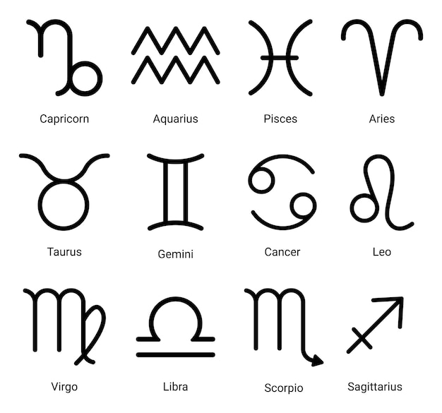 Foto coleção de signos astrológicos em fundo branco