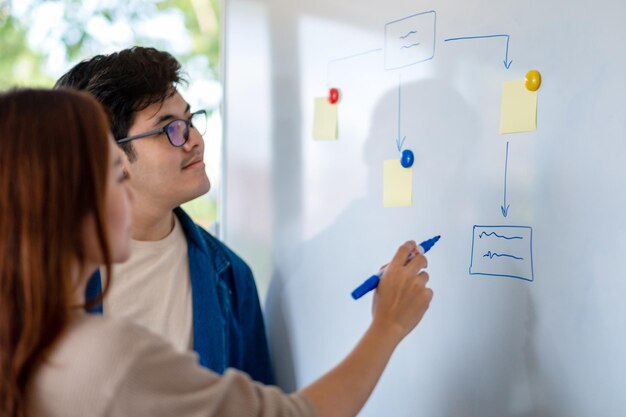 Foto colegas de negocios discutiendo estrategias en la tabla blanca en la oficina