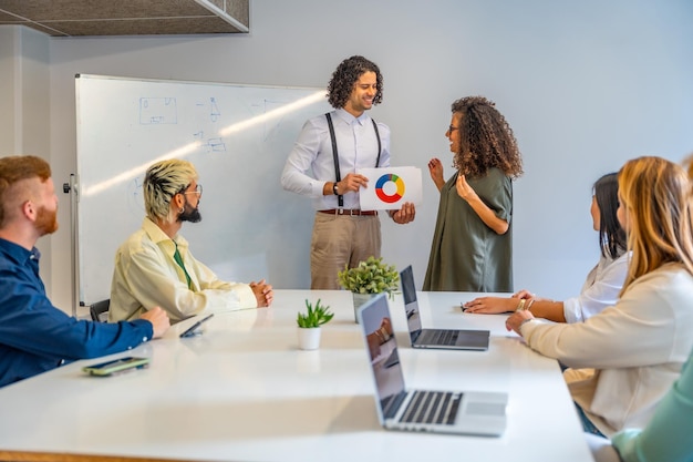 Colegas usando gráficos durante una reunión en un coworking