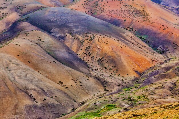 Colores de Himalaya