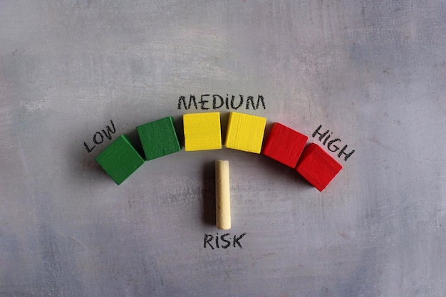 Coloridos cubos de madera y pizarra Indicador de riesgo concepto de medidor de riesgo Nivel de riesgo medio