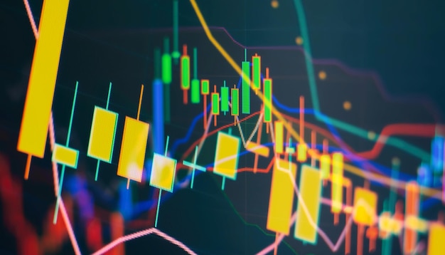 Comercio de acciones gráfico candelabro inversión financiera comercio Forex gráfico negocio o comercio criptodivisa precio técnico con indicador en la tendencia de la pantalla del gráfico
