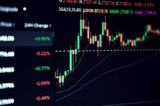 Comercio y finanzas Análisis del mercado de valores para comprar o vender acciones de criptomonedas El corredor negocia valores en el mercado de divisas Cotizaciones de gráficos de acciones en pantalla LED Gráfico de inversión financiera Tendencia económica