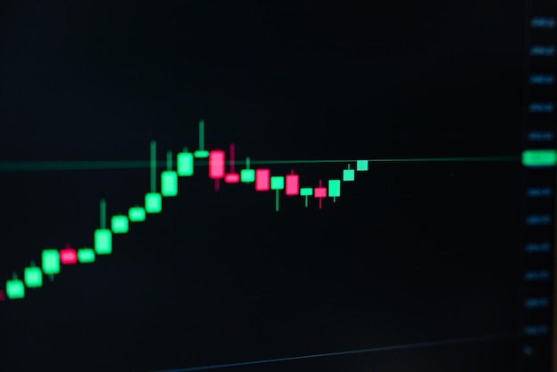 Comercio técnico del gráfico de señal de velas que se mueve rápidamente con el mercado de pánico Gráfico de líneas del movimiento de velas verdes y rojas con ganancias y pérdidas para invertir en divisas comerciales