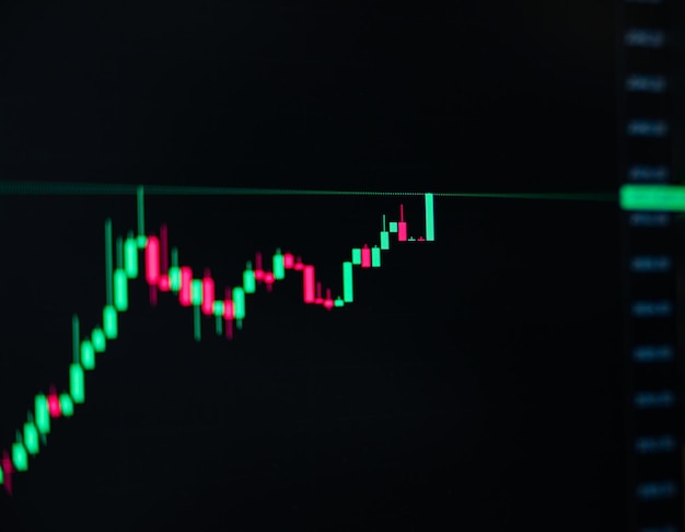 Comercio técnico del gráfico de señal de velas que se mueve rápidamente con el mercado de pánico Gráfico de líneas del movimiento de velas verdes y rojas con ganancias y pérdidas para invertir en divisas comerciales