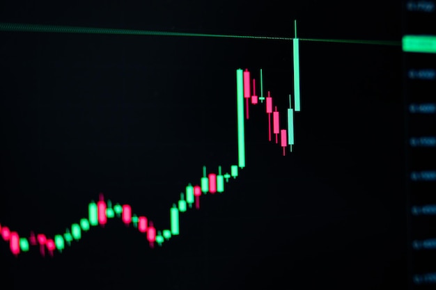 Comercio técnico del gráfico de señal de velas que se mueve rápidamente con el mercado de pánico Gráfico de líneas del movimiento de velas verdes y rojas con ganancias y pérdidas para invertir en divisas comerciales