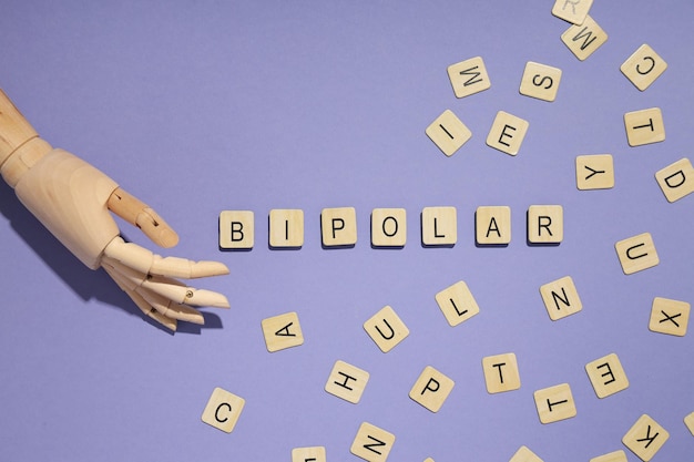 Composição do conceito de transtornos mentais para transtorno bipolar