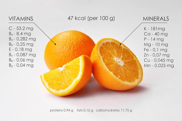 Composición naranja, vitaminas, minerales y calorías en una naranja sobre fondo gris