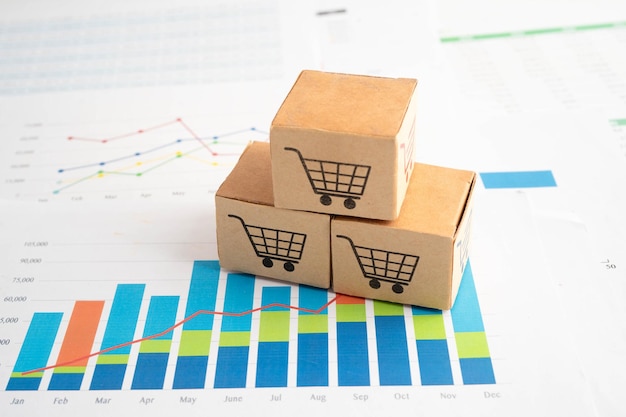Compras en línea Cuadro de carrito de compras en el gráfico de negocios comercio de finanzas de importación y exportación