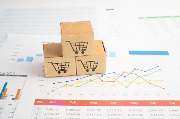 Compras en línea Cuadro de carrito de compras en el gráfico de negocios comercio de finanzas de importación y exportación