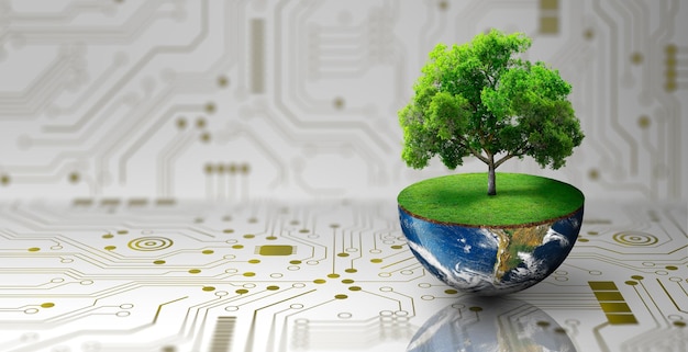Computación verde Tecnología verde CSR y ética de las tecnologías de la información