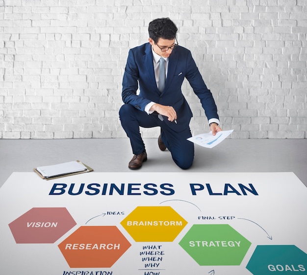 Foto conceito da visão da solução da estratégia do planeamento do plano de negócios