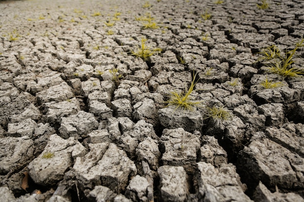 Conceito de aquecimento global