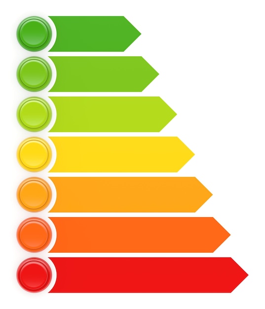 Conceito de eficiência energética com botões