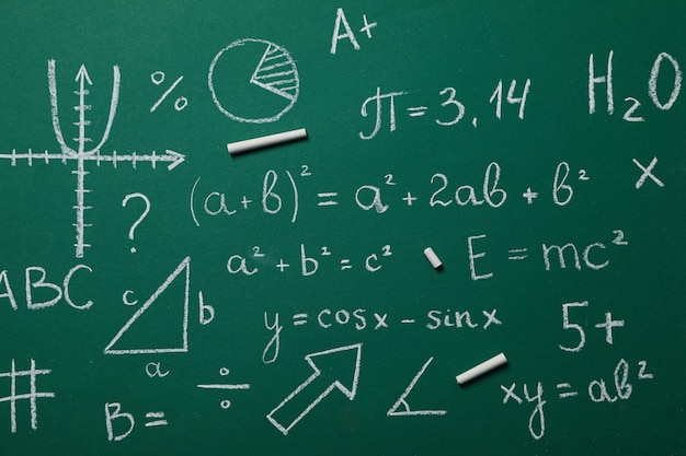 Conceito de escola e educação com quadro-negro
