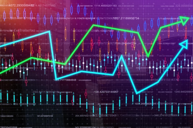 Conceito de finanças e comércio