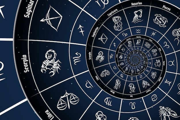 Conceito de fundo do horóscopo dos signos do zodíaco para fantasia e mistério