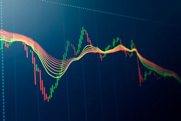 Conceito de ideias de negociação financeira de negócios gráfico de monitor de finanças do mercado de ações gráfico de vela com tela de monitor indicador
