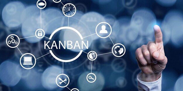 Conceito de negócio do sistema de gerenciamento Kanban