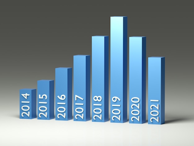 Conceito de negócios e falências. gráfico de falências com recessão no ano de 2020