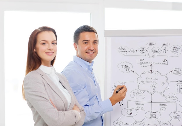 Foto conceito de negócios, educação e escritório - equipe de negócios sorridente com flip board no escritório discutindo algo